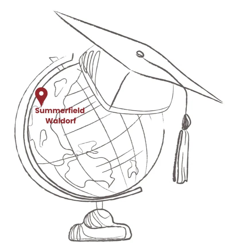 Globe with graduation cap.
